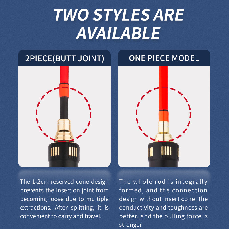 goofish butt joint model conection 