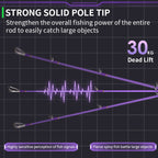 goofish light popping rod action 