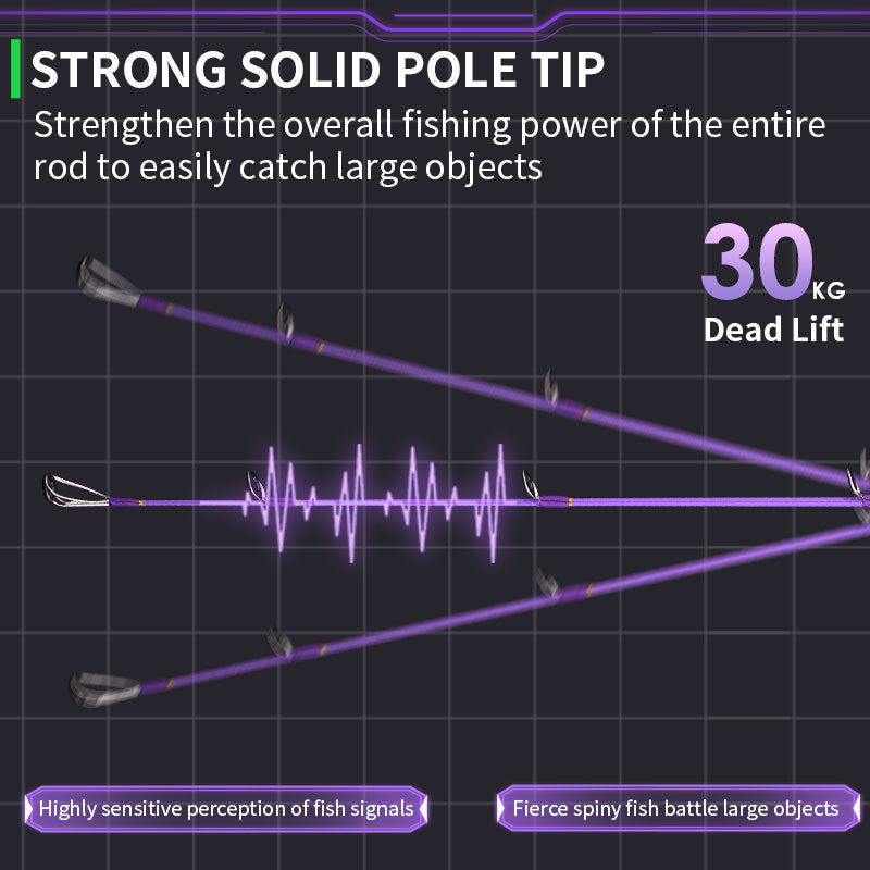 goofish light popping rod action 