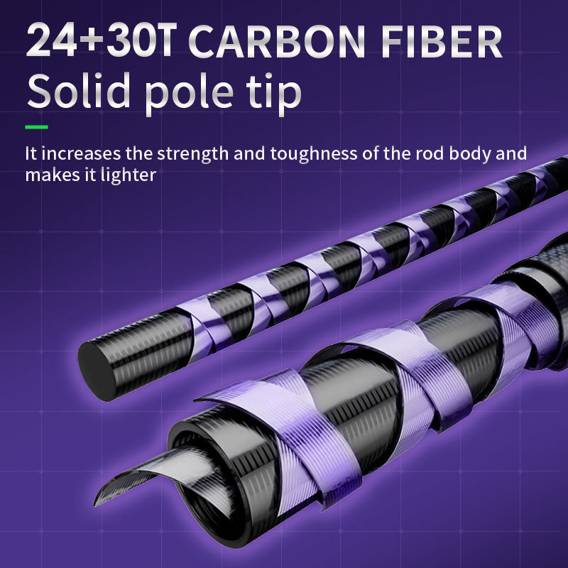 goofish solid nano tech blank and tip 