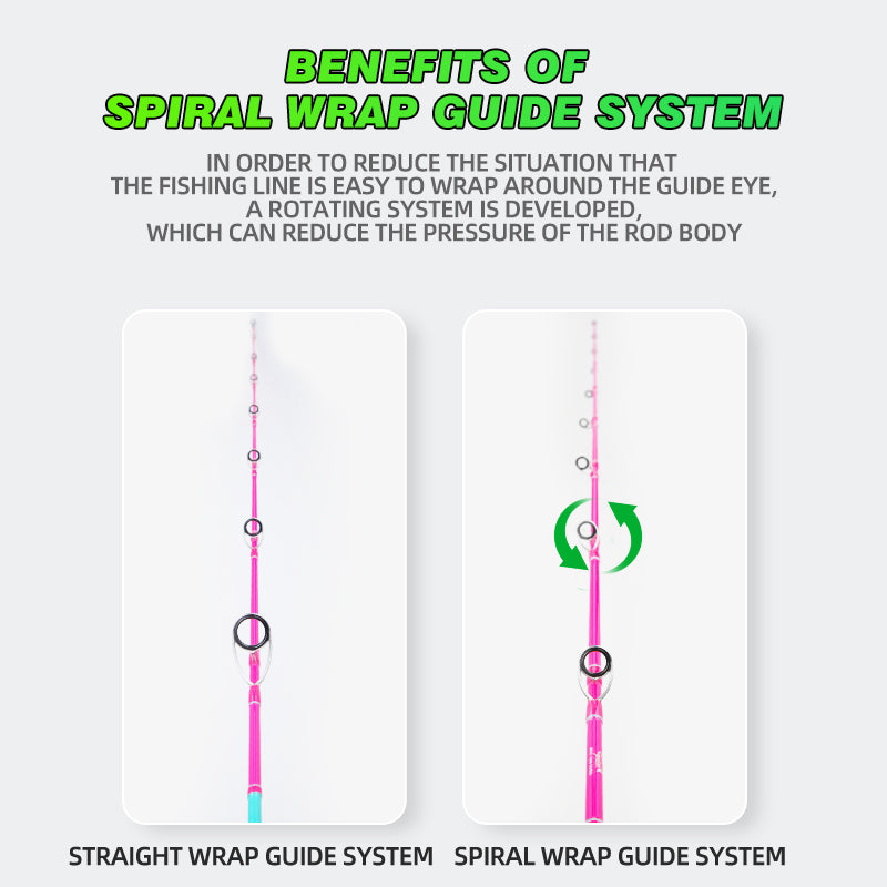 spiral pink guide wrap slow jigging rod